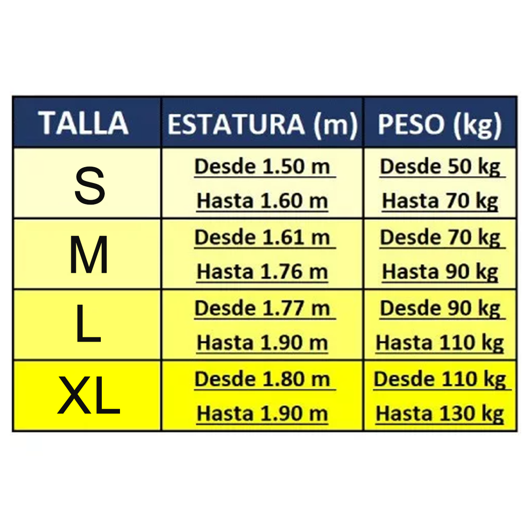 AquaStop® TRAJE DE PVC ANTILLUVIA