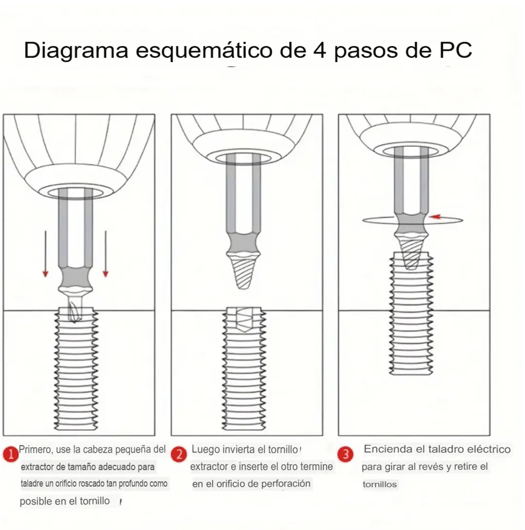 TornilloOut® / EXTRACTOR DE TORNILLOS