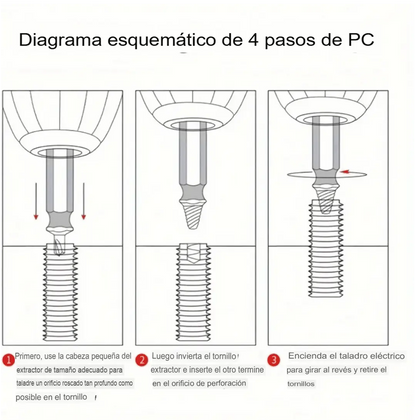 TornilloOut® / EXTRACTOR DE TORNILLOS