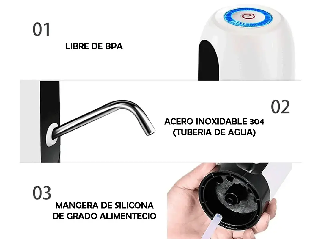 EcoQuench® / DISPENSADOR DE AGUA