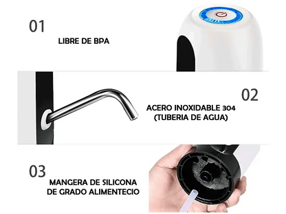 EcoQuench® / DISPENSADOR DE AGUA