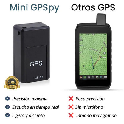 GPSpy® / MINI GPS